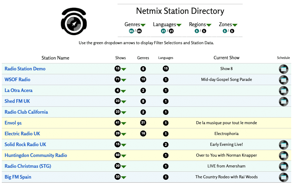 Screenshot of Netmix Station Directory